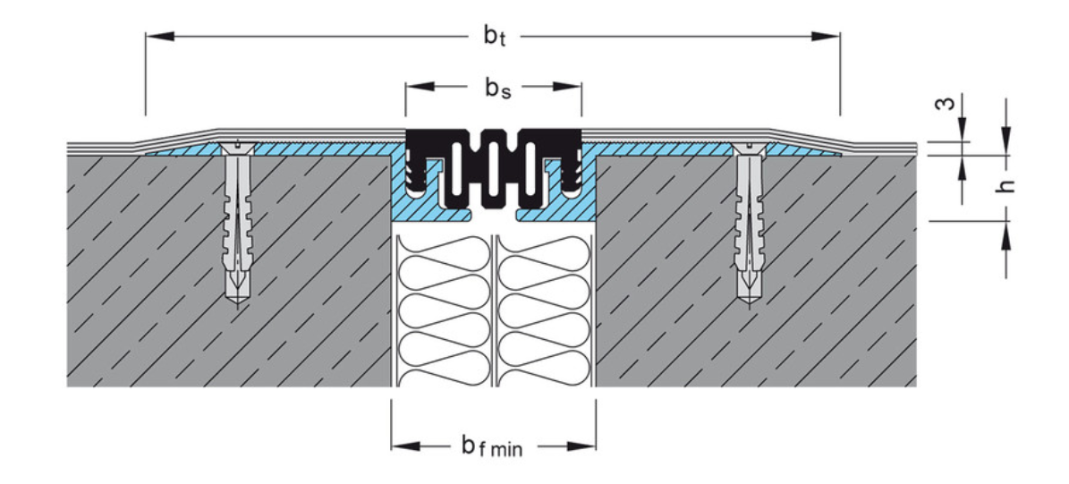 FKN 50 - Imagem técnica
